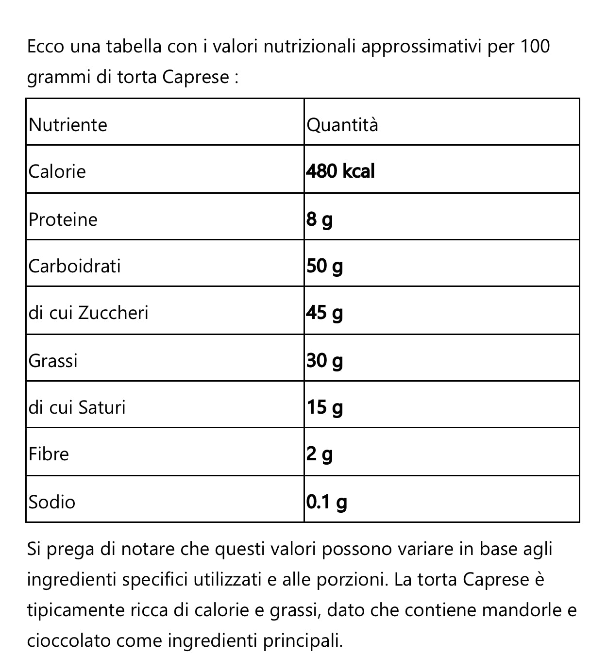 Caprese 750 gr.